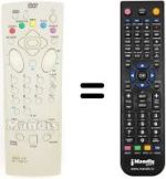 Télécommande équivalente Saba DSA100E