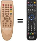 Replacement remote control RC1153611 / 00