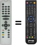 Mando a distancia equivalente Techwood CRTS821RF