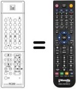Replacement remote control RC200