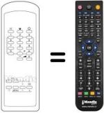 Télécommande équivalente SCHNEIDER STV3666