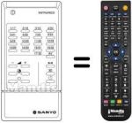 Mando a distancia equivalente RC254