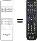 Télécommande équivalente RC303