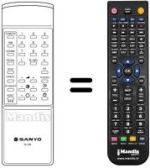Mando a distancia equivalente RC308