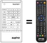 Mando a distancia equivalente RC317