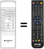 Mando a distancia equivalente RC348