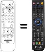 Mando a distancia equivalente JVC RC5204X