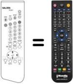 Télécommande équivalente RC531