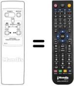 Mando a distancia equivalente RC57