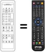 Mando a distancia equivalente RC5903