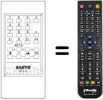 Mando a distancia equivalente RC628