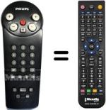 Télécommande équivalente Philips 28PT910A