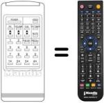 Mando a distancia equivalente RC95