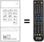 Mando a distancia equivalente RC96