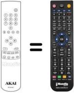 Mando a distancia equivalente Akai TV2021T