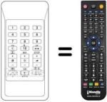 Replacement remote control RCT2