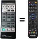 Mando a distancia equivalente RC-1500