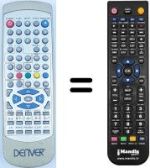 Télécommande équivalente REMCON706