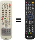 Télécommande équivalente HUAYU RM-108B