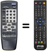 Mando a distancia equivalente RM-C360