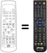 Mando a distancia equivalente RM-C370