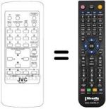 Mando a distancia equivalente JVC C14Z