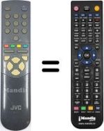 Télécommande équivalente JVC AV32WL1