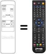 Télécommande équivalente RM-C559