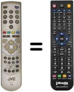 Mando a distancia equivalente JVC AV32D25