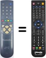 Télécommande équivalente RM-C787