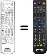 Mando a distancia equivalente RM-C812
