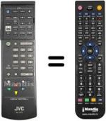 Télécommande équivalente JVC AV28XD3E