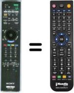 Télécommande équivalente RM-ED033