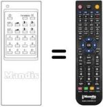 Télécommande équivalente Radiomarelli RM204