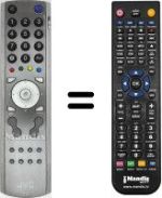 Mando a distancia equivalente JVC PD-42X50BS
