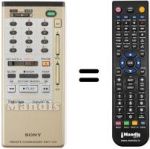 Mando a distancia equivalente RMT-233