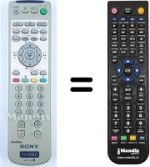 Mando a distancia equivalente RM-C814