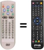 Télécommande équivalente REMCON309