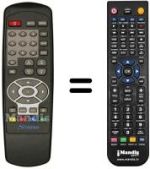 Replacement remote control REMCON918