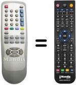 Télécommande équivalente United UTV20X80