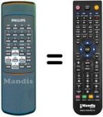 Télécommande équivalente REMCON515