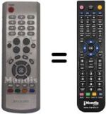 Télécommande équivalente Samsung LE32R82BX/NWT