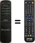 Télécommande équivalente RB-HT47