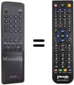 Replacement remote control Sharp RRMCG1032BMSA