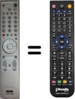 Télécommande équivalente Sony KLV-S19A10U