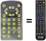 Replacement remote control Roadstar REMCON039