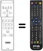 Télécommande équivalente Saba REMCON096