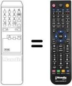 Télécommande équivalente Imperial ICARO14M95