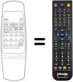 Télécommande équivalente SCHNEIDER STV3650 (ver. 2)