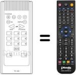 Télécommande équivalente Saba M4206F
